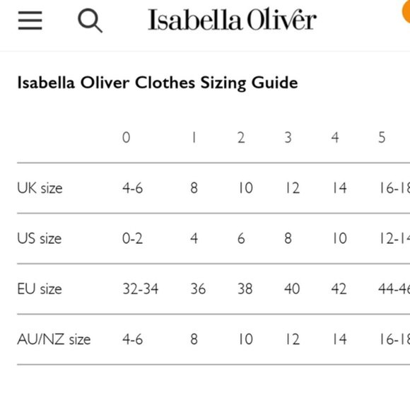 Maternity dress from Isabella Oliver Pea in a pod - Picture 10 of 16